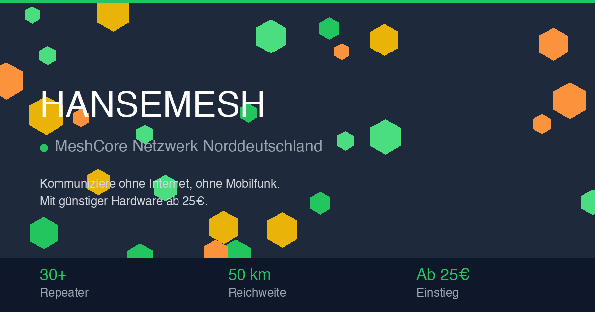 HanseMesh Logo